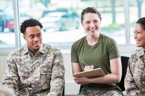 Military Studies