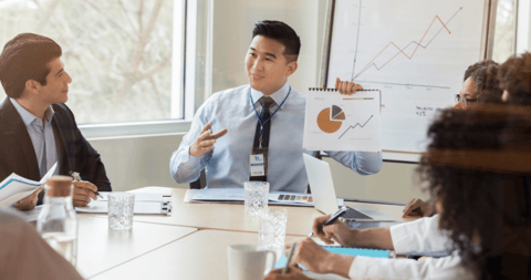 sales development