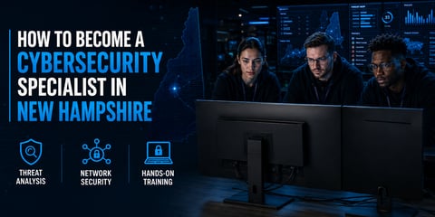 In a dark operations center, three cybersecurity specialists focus on monitors as wall screens display threat maps and charts, with the text How to Become a Cybersecurity Specialist in New Hampshire and labels: Threat Analysis, Network Security, and Hands-on Training.