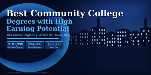  Best Community College Degrees with High Earning Potential